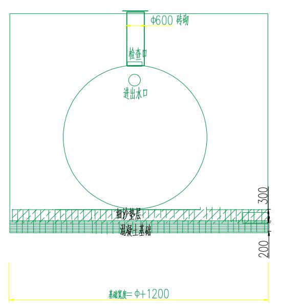 玻璃鋼化糞池頂部示意圖