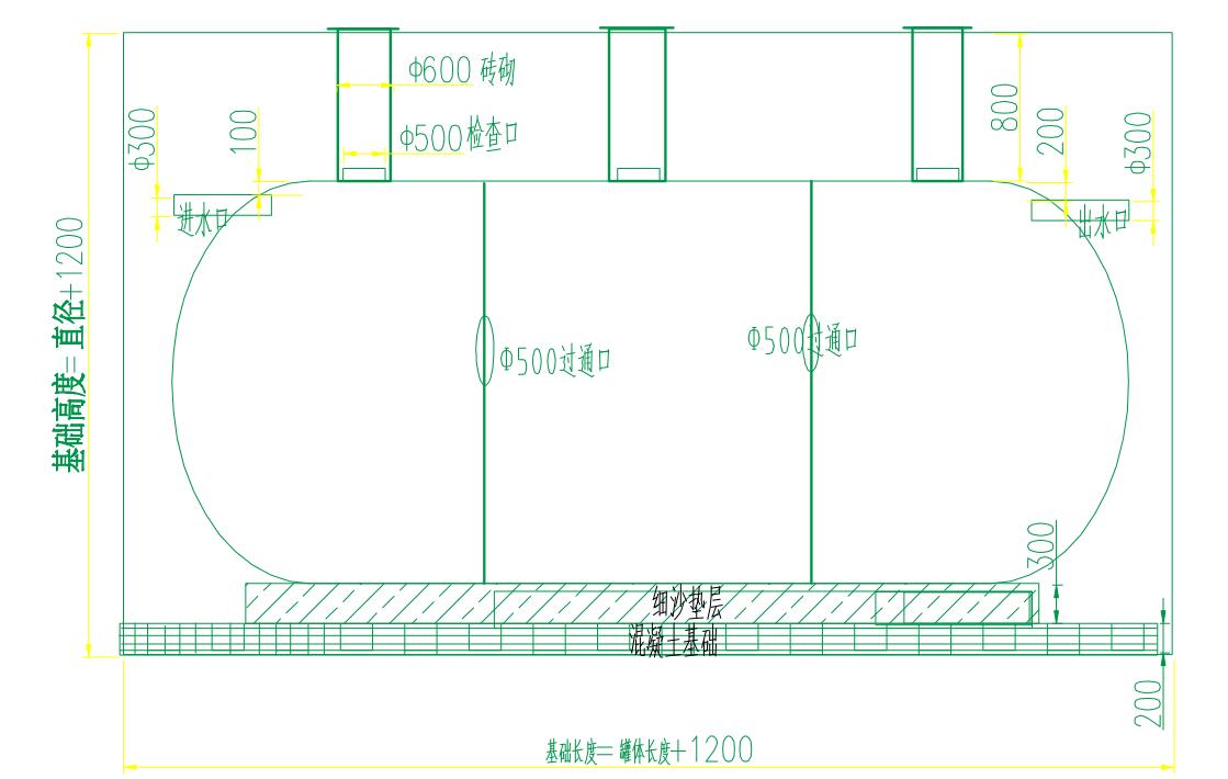 玻璃鋼化糞池正面示意圖