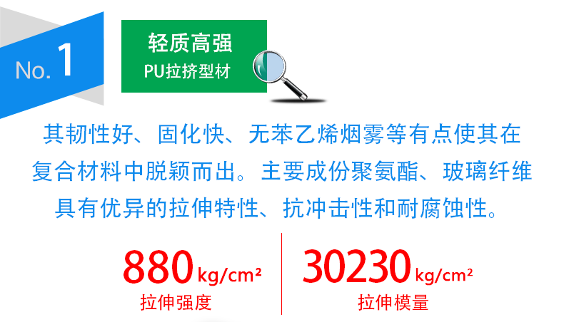 聚氨酯管箱優點