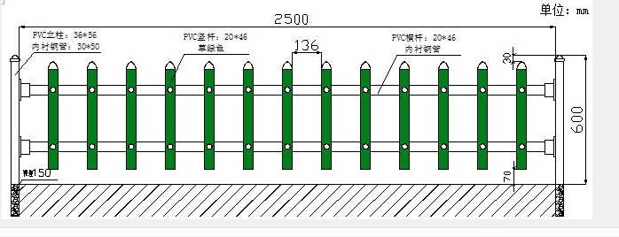 玻璃鋼草坪護(hù)欄廠(chǎng)家