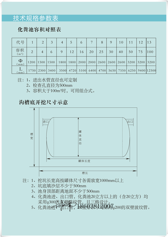 玻璃鋼化糞池生產廠家規格型號尺寸表